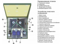 ТОПАС 6